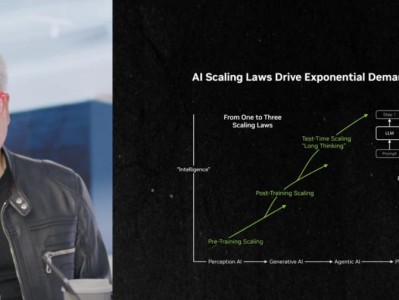 信仰与突围：2026人工智能趋势前瞻